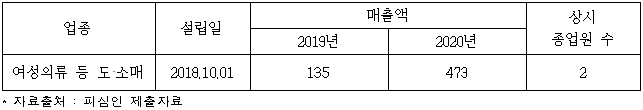 이유 1번째 이미지