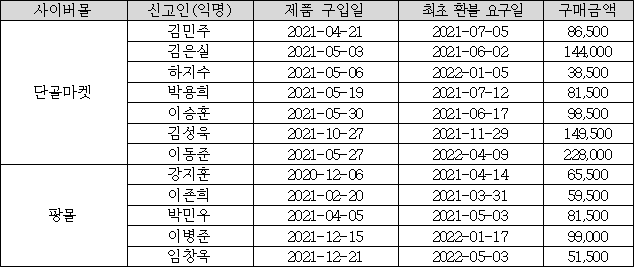 이유 2번째 이미지