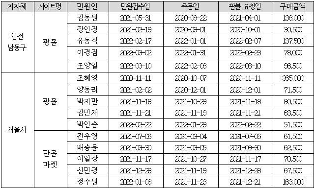 이유 3번째 이미지