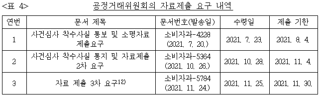 이유 6번째 이미지