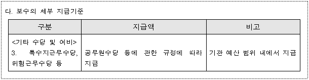1번째 이미지