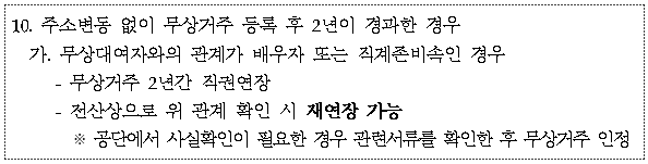 4번째 이미지