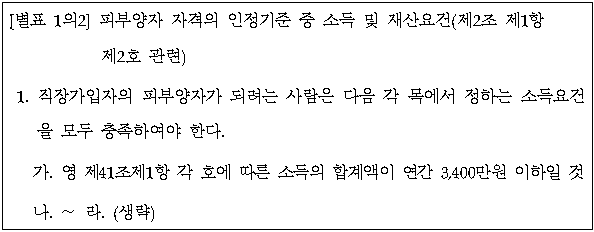 1번째 이미지