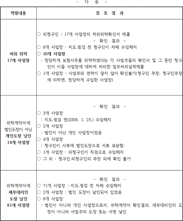 img131959263