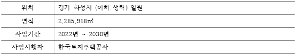 1번째 이미지