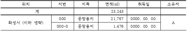 2번째 이미지
