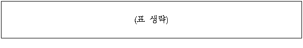 4번째 이미지
