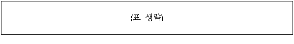5번째 이미지