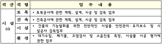 1번째 이미지