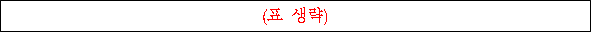 1번째 이미지