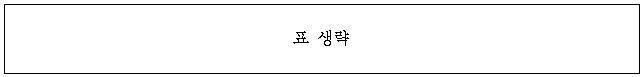 1번째 이미지