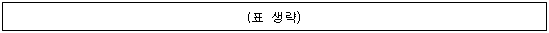 2번째 이미지