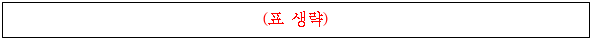 3번째 이미지
