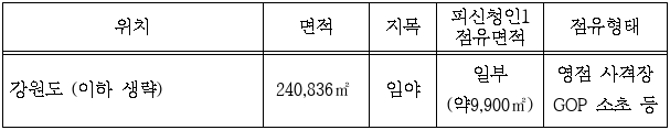 1번째 이미지