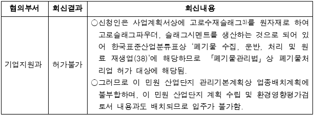2번째 이미지