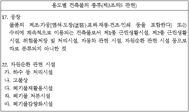 3번째 이미지
