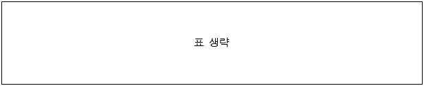 2번째 이미지