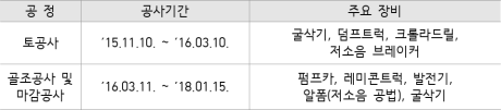 1번째 이미지