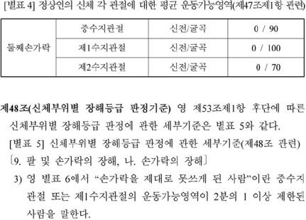 2번째 이미지
