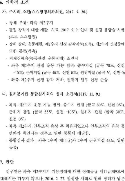 6번째 이미지