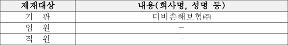 1번째 이미지