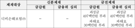 2번째 이미지