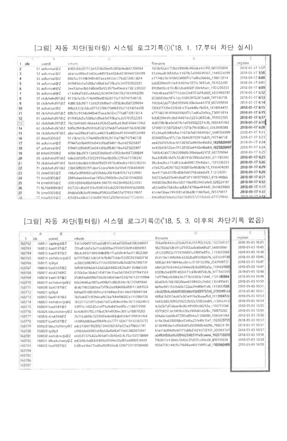 5번째 이미지