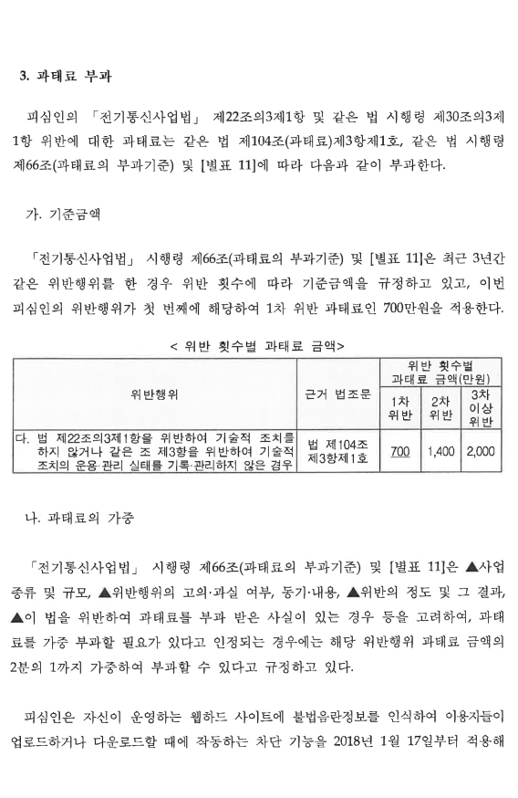 9번째 이미지