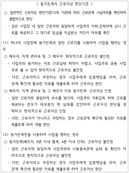 3번째 이미지