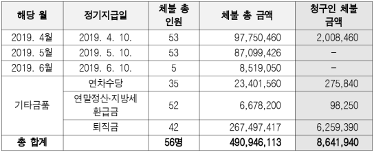 2번째 이미지