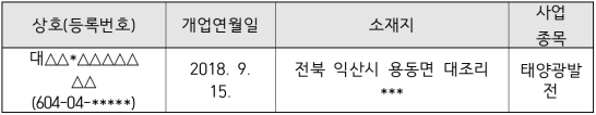 3번째 이미지