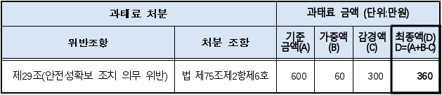 10번째 이미지