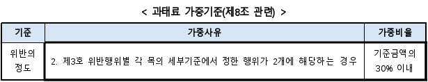 8번째 이미지