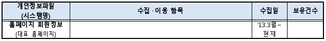 2번째 이미지