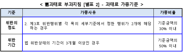 5번째 이미지