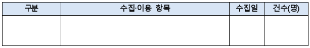 2번째 이미지