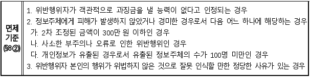 11번째 이미지