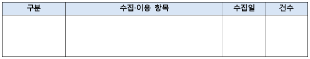2번째 이미지