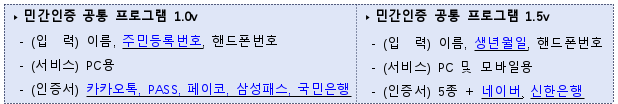4번째 이미지