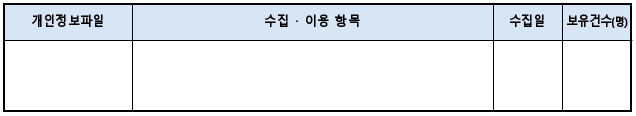 2번째 이미지