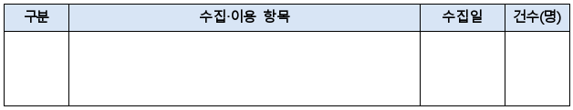 2번째 이미지