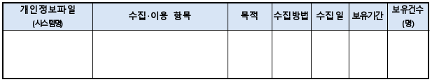 2번째 이미지