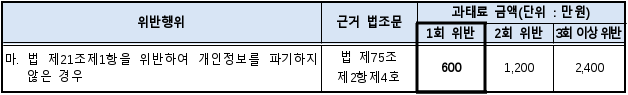 2번째 이미지