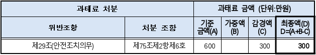 6번째 이미지