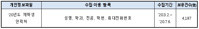2번째 이미지