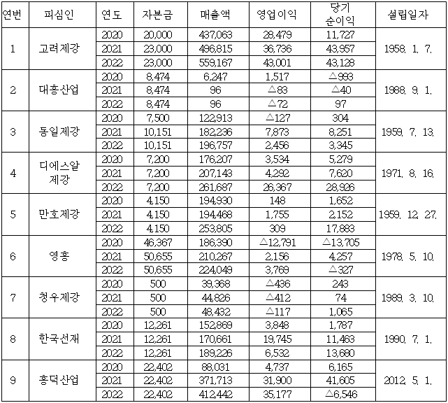 이유 1번째 이미지