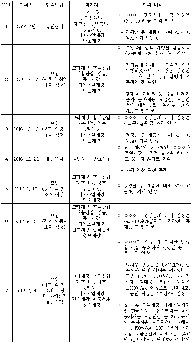 이유 2번째 이미지