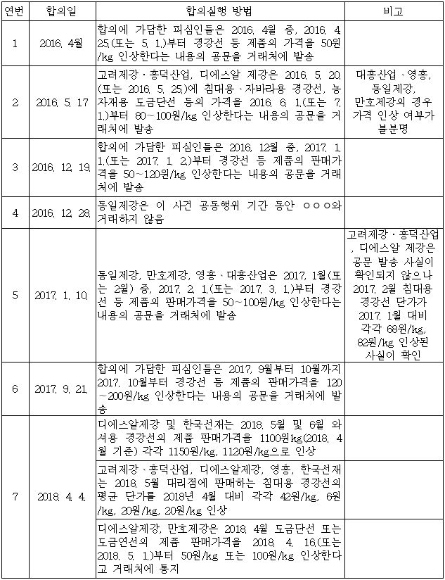 이유 3번째 이미지