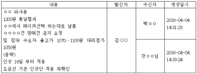 이유 40번째 이미지