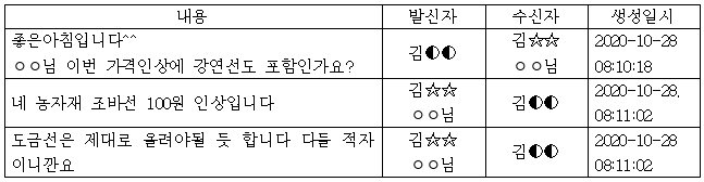 이유 59번째 이미지